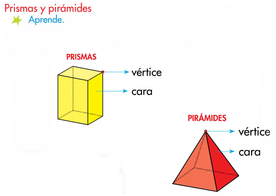 http://www.primerodecarlos.com/SEGUNDO_PRIMARIA/marzo/Unidad5/actividades/actividades_una_a_una/mates/aprende_prismas_piramides.swf