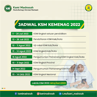 Jadwal Kompetisi Sains Madrasah (KSM) Tahun 2022