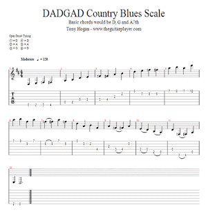 free_guitar_tab_scales