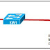 Form 3 - Exam Viewer - DHomesb Final Exam - CCNA Discovery: Networking for Home and Small Businesses (Version 4.0)