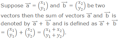 Suppose ( "a"  ) ⃗ = (■(x_1@y_1 )) and ( "b"  ) ⃗ = (■(x_2@y_2 )) be two vectors then the sum of vectors ( "a"  ) ⃗ and ( "b"  ) ⃗ is denoted by ( "a"  ) ⃗ + ( "b"  ) ⃗ and is defined as ( "a"  ) ⃗ + ( "b"  ) ⃗ = (■(x_1@y_1 )) + (■(x_2@y_2 )) = (■(x_1+x_2@y_1+y_2 )).