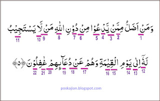 Hukum Tajwid Surat Al-Ahqaf Ayat 5 Lengkap Dengan Penjelasannya