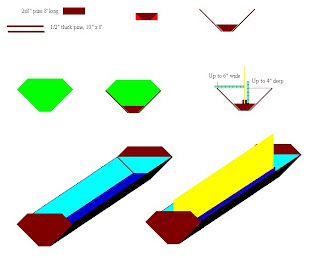 balsa wood boat plans