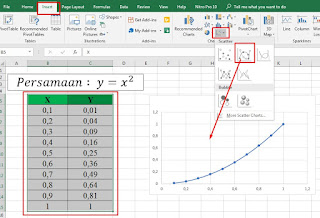 Cara Membuat Garfik menggunakan Excel