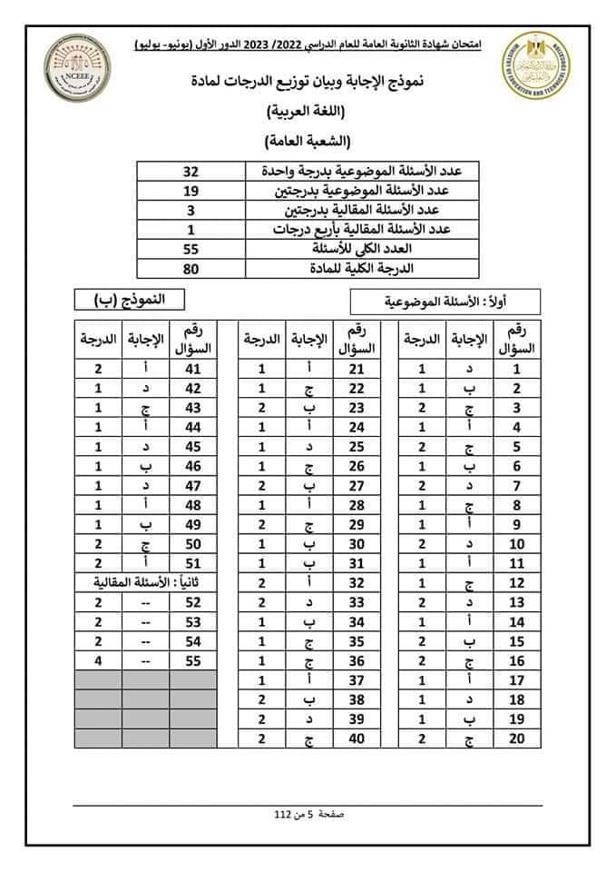 عاجـــــــــل || نموذج اجابة امتحان اللغة العربية الرسمي للثانوية العامة 2023