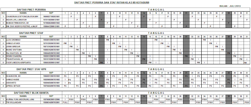 Daftar Piket Perwira dan Staf Rutan Kotabumi Bulan Juli 2013