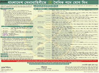 bangladesh-army-cook-sainik-job-circular-2018-latest, jobfindbd.blogspot.com