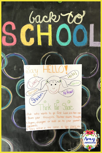 Click here to find ideas on launching Think Pair Share in the classroom.  Included are ideas and  an anchor chart for the very engaging book Say Hello.  Get your back to school plans ready.   Perfect for elementary classrooms and homeschool children.  {kindergarten, first, second, k, 1st, 2nd}