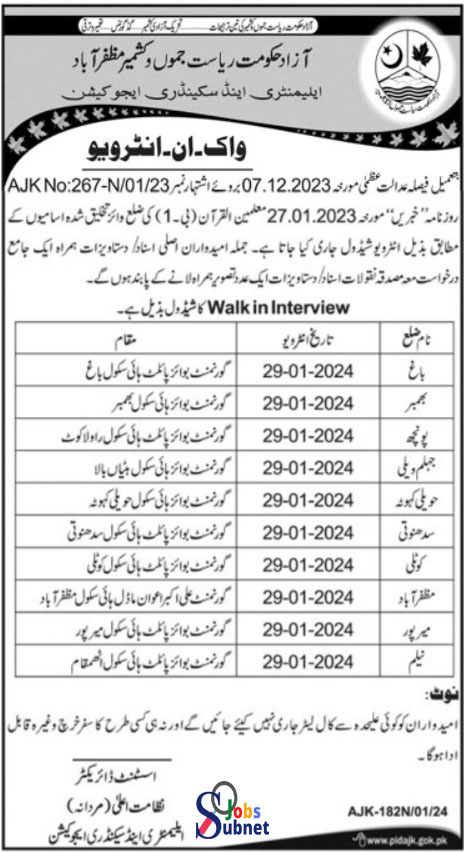 Elementary And Secondary Education Jobs 2024 Walk in interview