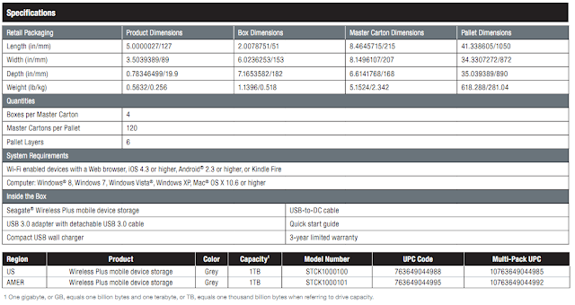 Seagate Wireless Plus | CNET's Best Of CES 2013 screenshot 2 specifications