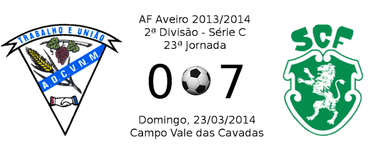 ADCVNM (0-7) SC Fermentelos