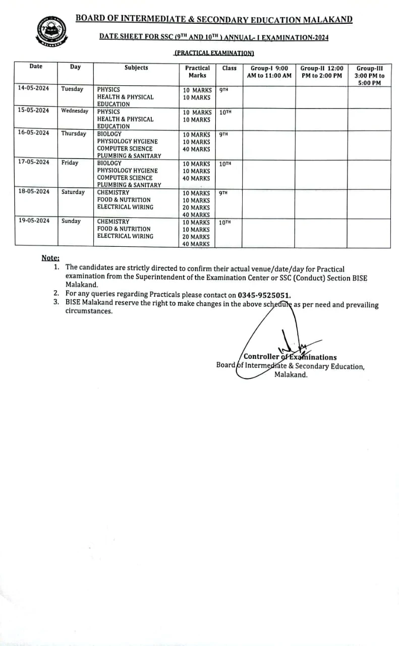 BISE Malakand Date Sheet 9th &10th Class 2024 1st Annual