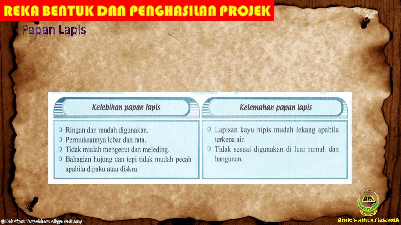 Cikgu Yurhamy: Tingkatan 1: REKABENTUK DAN PENGHASILAN PROJEK