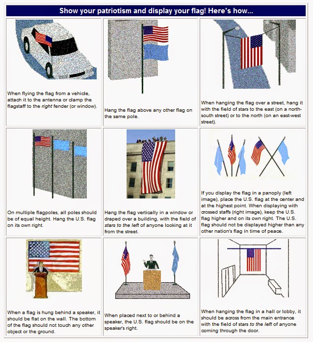 Flag Etiquette