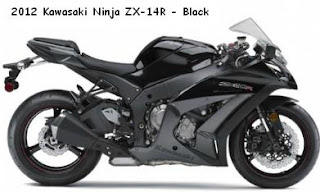 2012 Kawasaki Ninja ZX-10R Black color