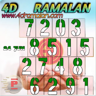 4Dramalan Grand Dragon Lotto pure number today 24 JUN 2023