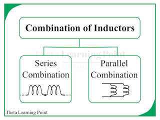 combination of inductors