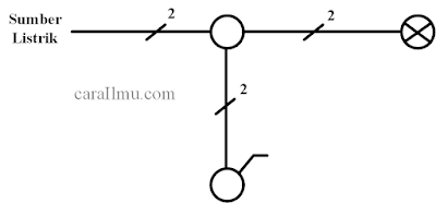 single line diagram saklar tunggal