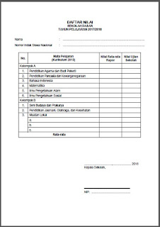 Contoh Juknis Penulisan Ijazah SD 2017/2018