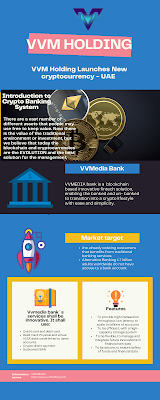 Crypto Banking System UAE