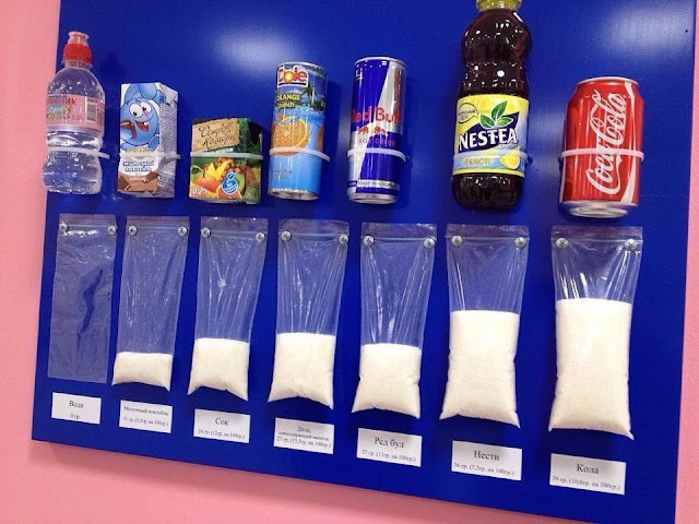 Esta es la cantidad de azúcar que lleva cada producto. !!! Compártelo !!!