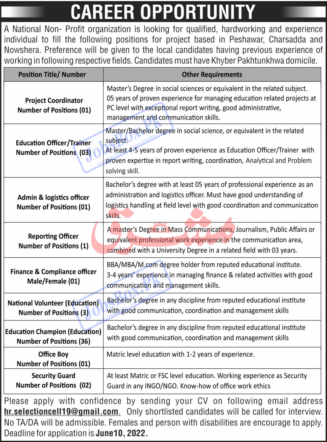 National Organization Education Project Jobs 2022 - hr.selectioncell19@gmail.com Jobs 2022
