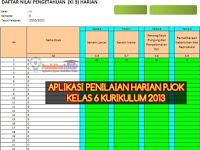 Format dan Aplikasi Penilaian Harian PJOK K13 Kelas 6 Semester 2  