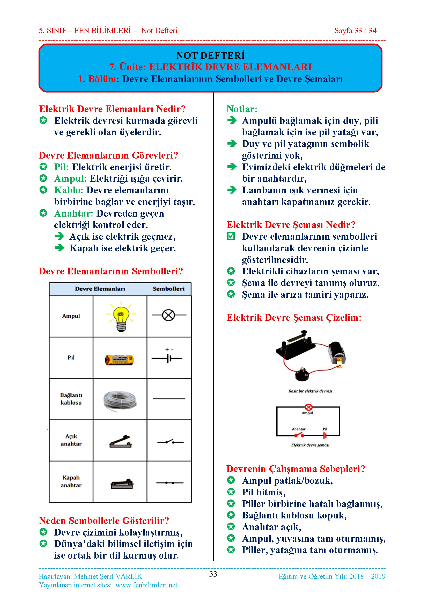 Fen Bilimleri 5.Sınıf Özet Ders Notu, Konu Anlatımı Pdf