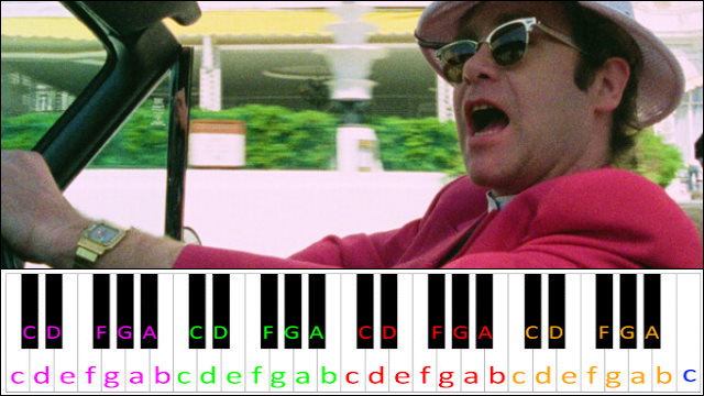 I'm Still Standing by Elton John (Hard Version) Piano / Keyboard Easy Letter Notes for Beginners