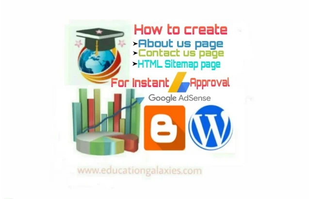 How to create HTML sitemap page in Blogger