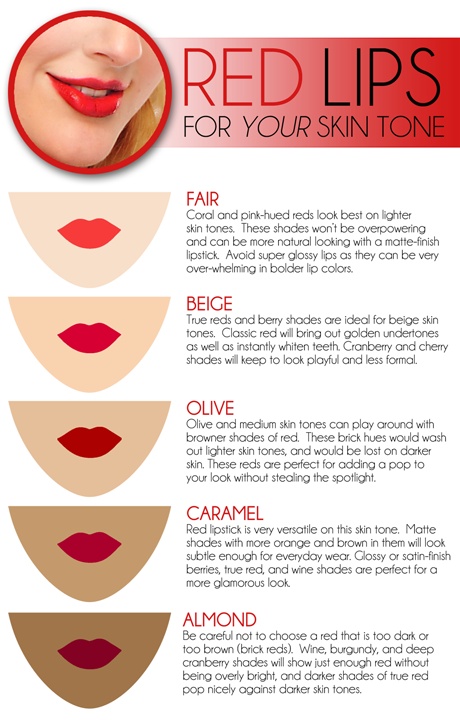 Lipstick colors for yellow skin tones