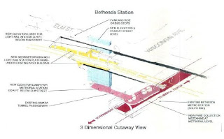 Metro MARC bethesda light rail, Royce Hanson, DC real estate for lease