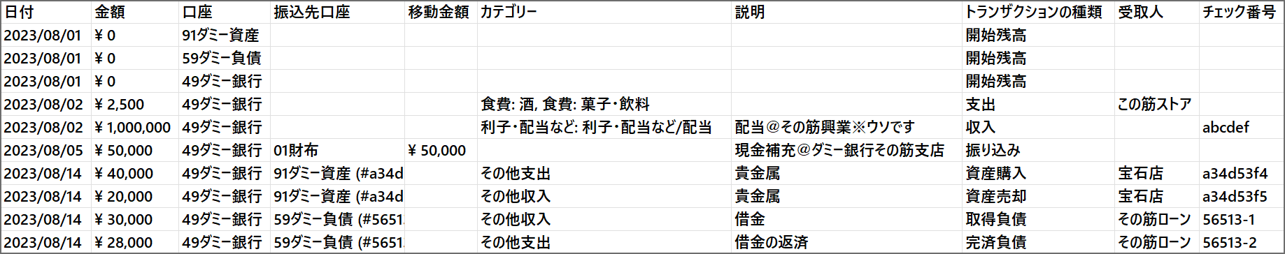 MoneProV2.9.9以降からエクスポートしたトランザクション