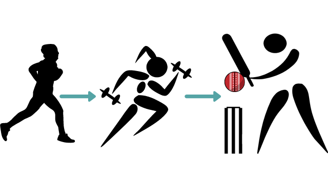 How to Become a Cricketer