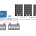 on video Solar Pump Controller Black Screen Troubleshooting