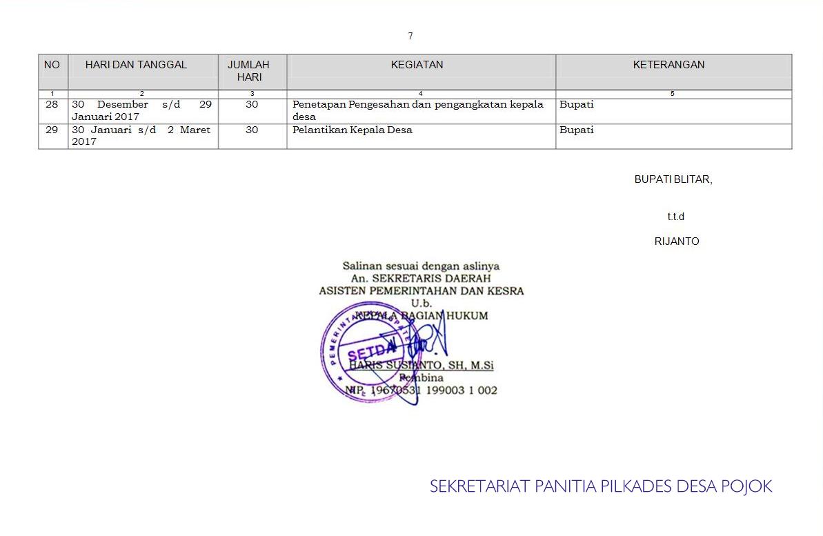 Ppkgarum: Jadwal Tahapan Pilkades Desa Pojok