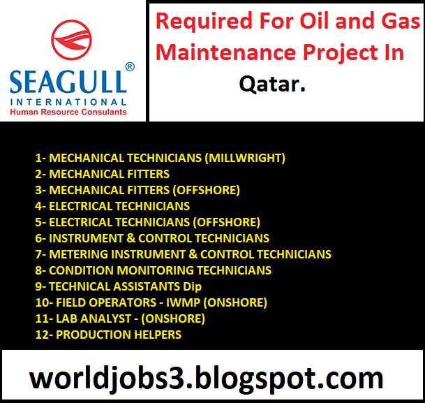 Required For Oil and Gas Maintenance Project In Qatar.