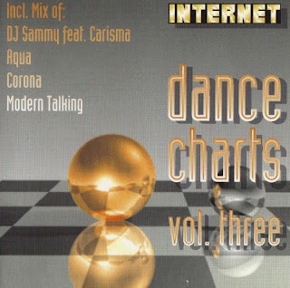 Mix For You - Internet Dance Charts 3