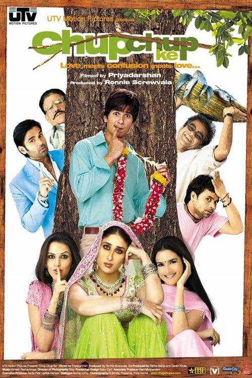 [HD] चुप चुप के 2006 Online Español Castellano