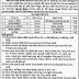 District Rural Development Agency Jamnagar Recruitment 2015