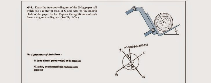 Hibbeler mechanics of materials 8th Ed. solution manual ~ Civil ...