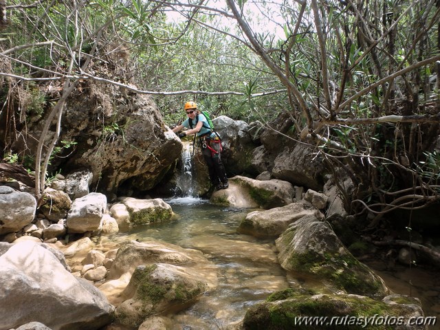 Barranco del Arroyo del Pajaruco