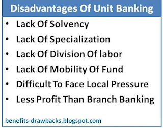 disadvantages unit banking