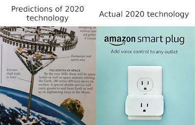 Left: A prediction of 2020 space hotels. Right: A 2020 ad for an Internet-connected "Smart plug."