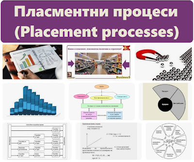 Пласментни процеси