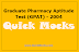 Graduate Pharmacy Aptitude Test (GPAT) - 2004 | Free Mock Test