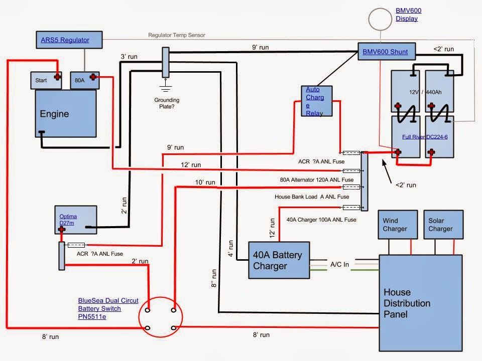 SV Pilgrim: Basic DC Wiring Diagram for SV Pilgrim