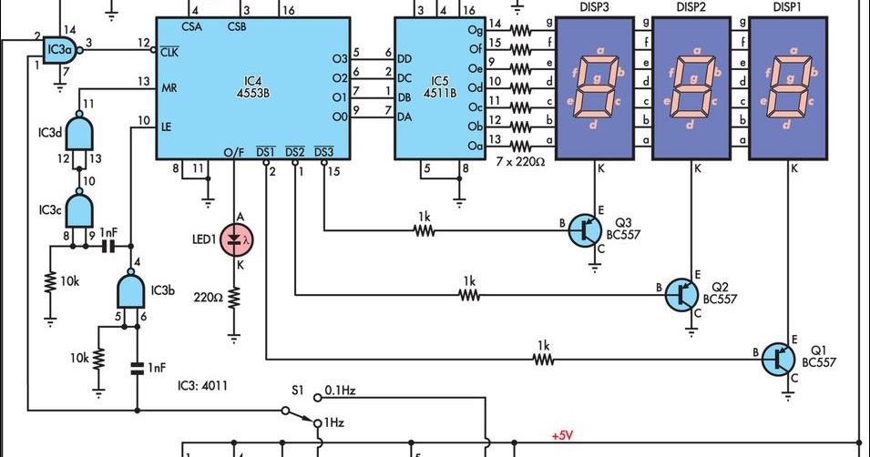 Mains Frequency Monitor Circuit Diagram - The Circuit