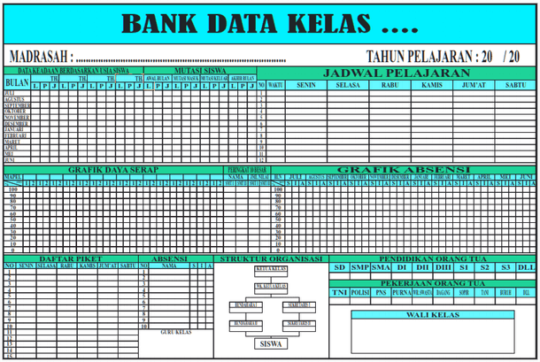 Papan Bank Data Administrasi Kelas untuk Madrasah - Berkas 