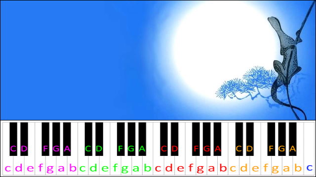 Aruarian Dance by Nujabes Piano / Keyboard Easy Letter Notes for Beginners